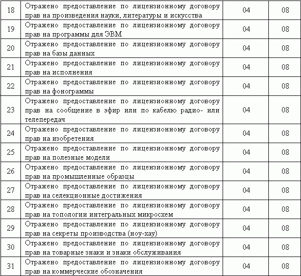 Пожелания спокойной ночи приятных снов Открытки 1 Мая - Открытки к праздникам анимация