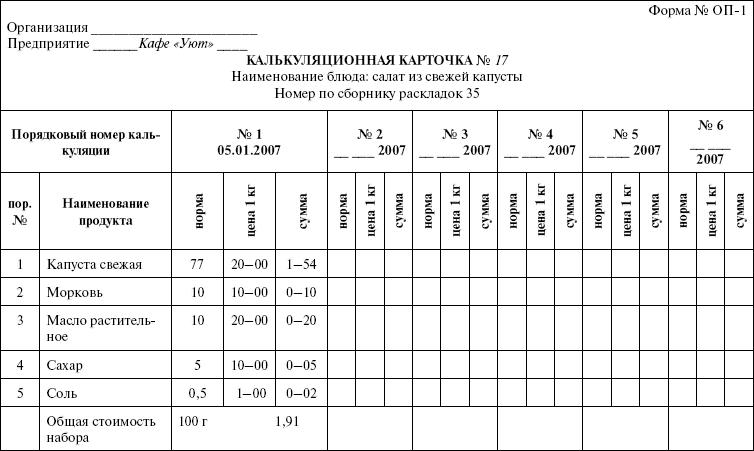 образец журнала температурного режима в школе