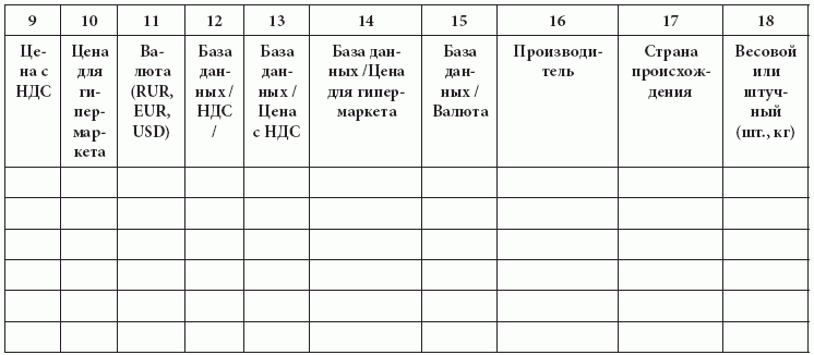 образец акта на ретро бонус