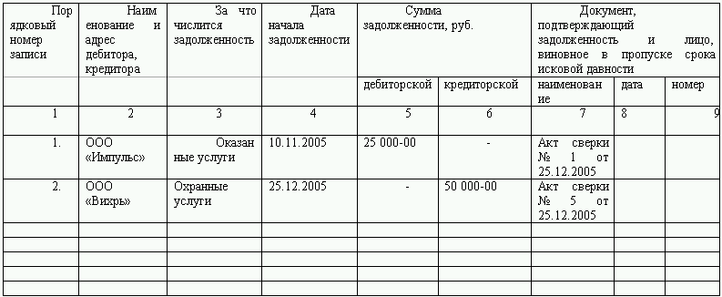 временная регистрация форма 3 образец