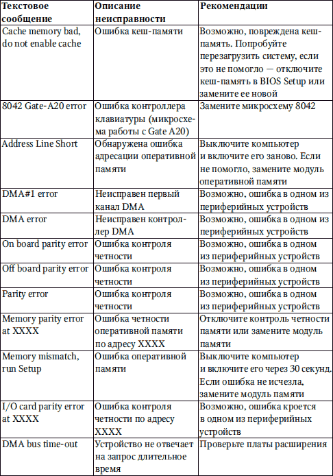 inteligencja