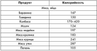 ebook sensory discrimination tests and measurements statistical principles procedures and tables 2006