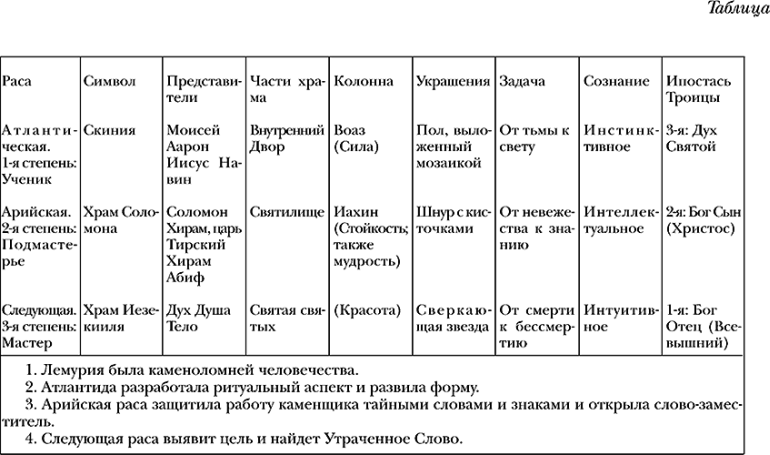 Декольте Ани Тейлор-Джой – Сплит (2020)