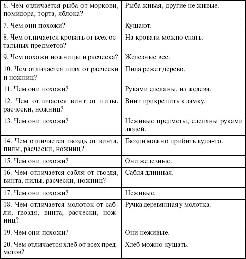 судебный приказ о взыскании задолженности по кредиту образец