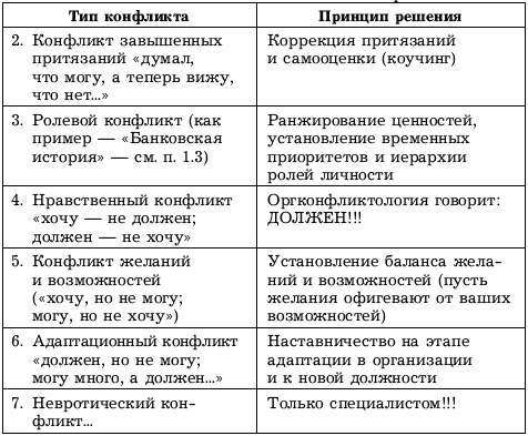 крепление полунакладных мебельных петель