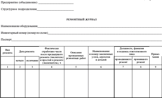 заявка на вывод в ремонт электрооборудования образец