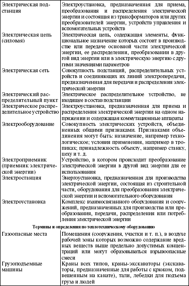 Инструкция По Эксплуатации Электротехнического Оборудования