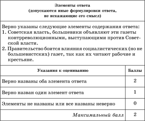 download radiographic testing