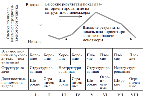       -  11