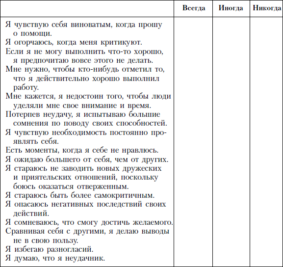  Пособие по теме Ассертивность как составляющая управленческого потенциала руководителя