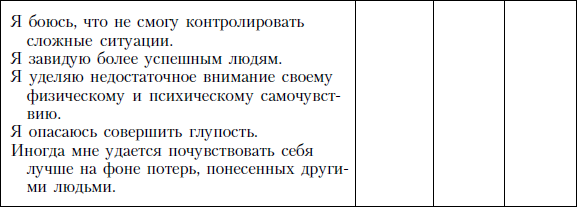  Пособие по теме Ассертивность как составляющая управленческого потенциала руководителя