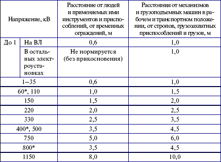 ebook ccnp